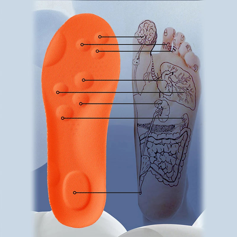 FootCloud™ – Chodzenie jak po chmurach