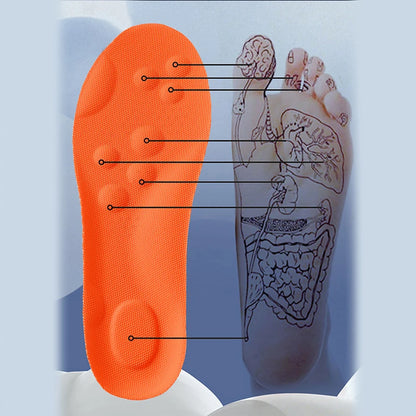 FootCloud™ – Chodzenie jak po chmurach